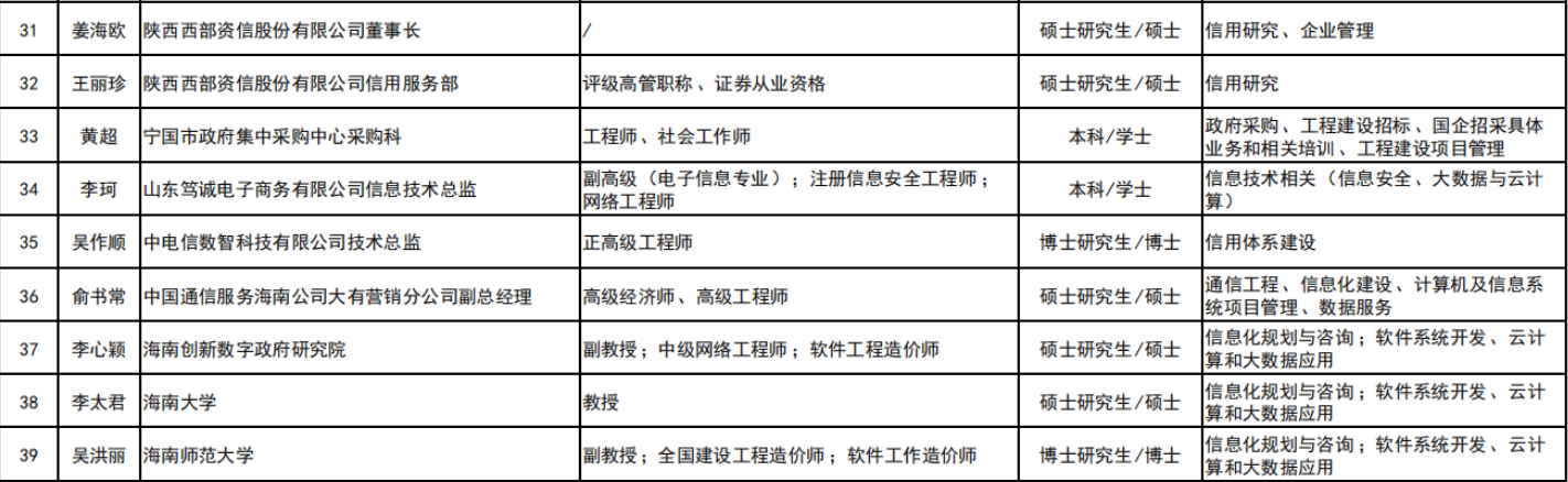 b2e22dd403f31a3c1eb6ab49cf37ec2.png